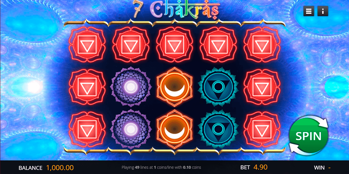 7 chakras saucify slot