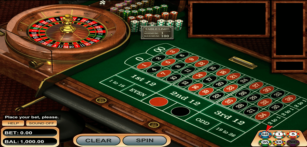 american roulette betsoft online